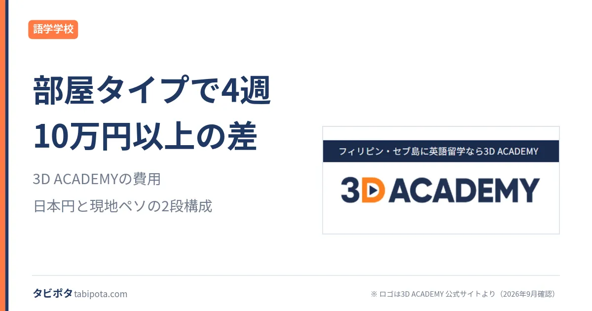 3D ACADEMYの費用｜日本円で払う分と、現地でペソで払う分
