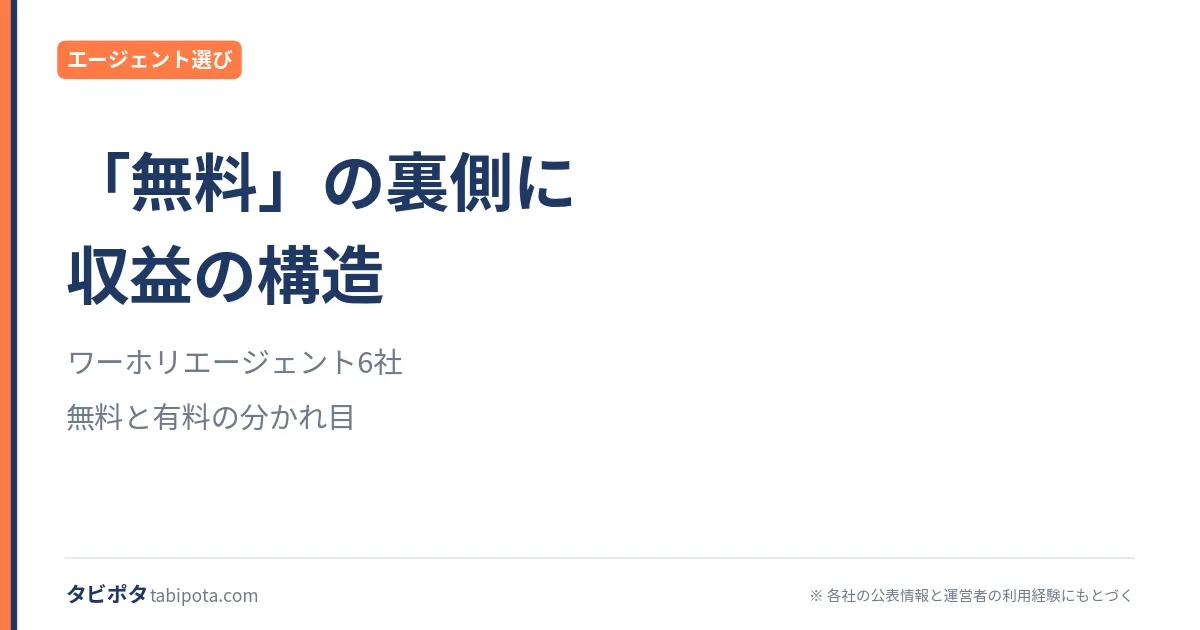 ワーホリエージェント比較6社｜無料と有料の選び方とぼったくり回避