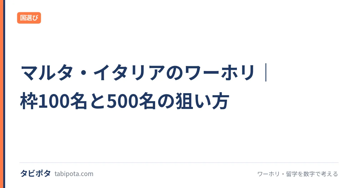マルタ・イタリアのワーホリ｜枠100名と500名の狙い方