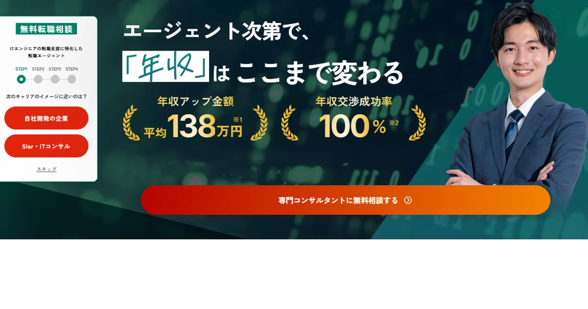 TechGOの公式サイト